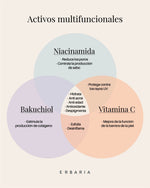 Cargar imagen en el visor de la galería, Suero C